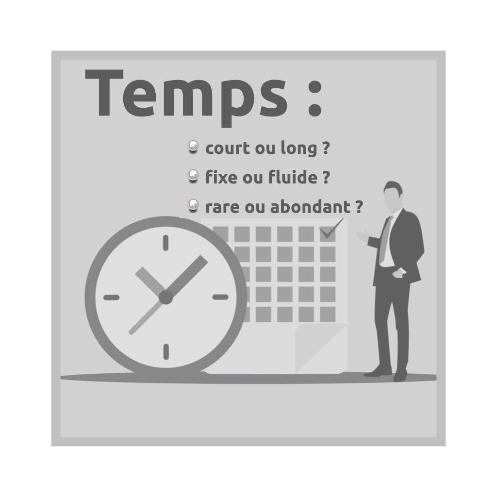 La dimension culturelle du temps en management agile